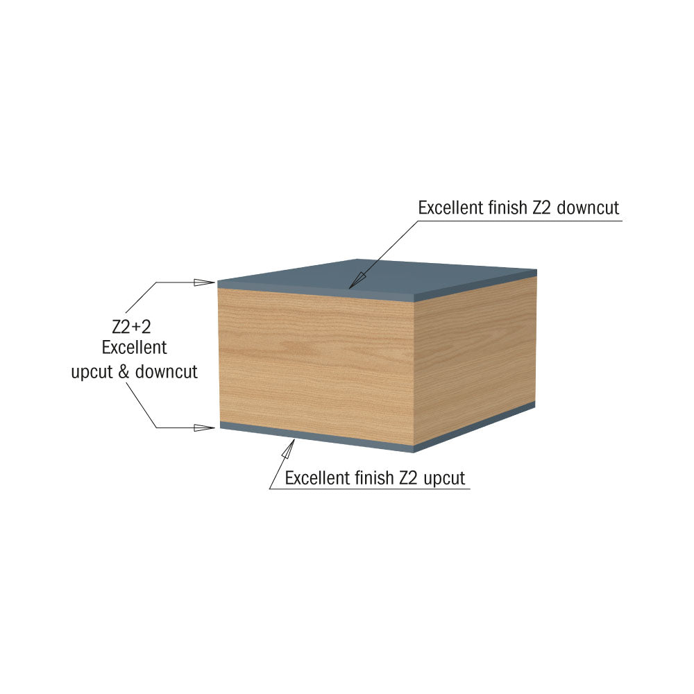 CMT Orange Tools 192.127.11B Double-bearing spiral flush trim router bits Industrial Industrial Tools Industrial router bits Woodworking Tools and accessories Ireland Maginn Machinery 04