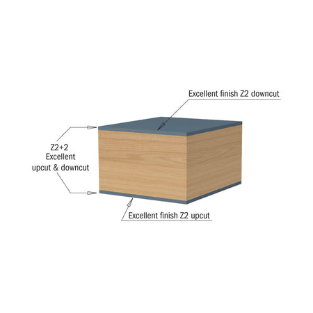 CMT Orange Tools 192.127.11B Double-bearing spiral flush trim router bits Industrial Industrial Tools Industrial router bits Woodworking Tools and accessories Ireland Maginn Machinery 04