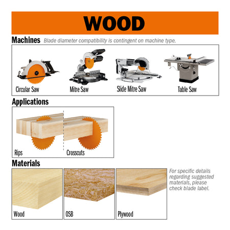 CMT Orange Tools 291.120.18H Crosscut circular saw blades Industrial Industrial Tools Industrial circular saw blades Woodworking Tools and accessories Ireland Maginn Machinery 07