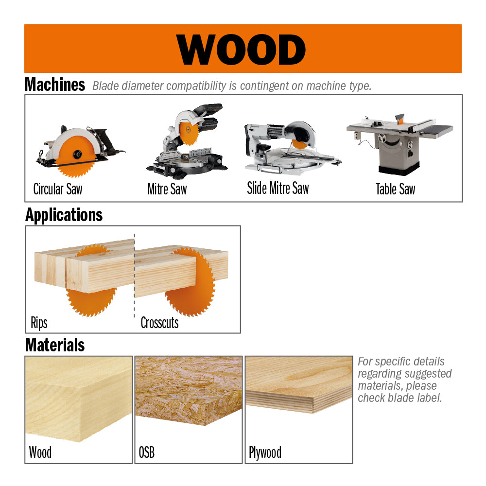 CMT Orange Tools 291.130.20H Crosscut circular saw blades Industrial Industrial Tools Industrial circular saw blades Woodworking Tools and accessories Ireland Maginn Machinery 07