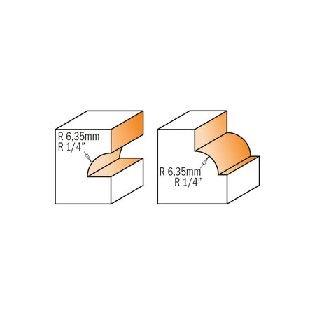 CMT Orange Tools 855.802.11 Ovolo sash router bit sets industrial industrial Tools Industrial router bits Woodworking Tools and accessories Ireland Maginn Machinery 06