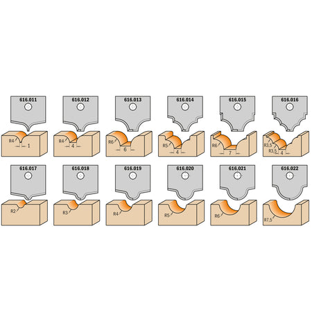 CMT Orange Tools 616.003 Complete set spare parts 616.000.01 for decorating on MDF Industrial Industrial Tools Spare parts and accessories Woodworking Tools and accessories Ireland Maginn Machinery 02