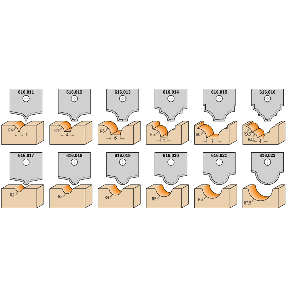 CMT Orange Tools 616.015 Complete set spare parts 616.000.01 for decorating on MDF Industrial Industrial Tools Spare parts and accessories Woodworking Tools and accessories Ireland Maginn Machinery 02