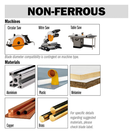 CMT Orange Tools 296.190.64FF Industrial non-ferrous metal and laminated panel circular saw blades Industrial Industrial Tools Industrial circular saw blades Woodworking Tools and accessories Ireland Maginn Machinery 03