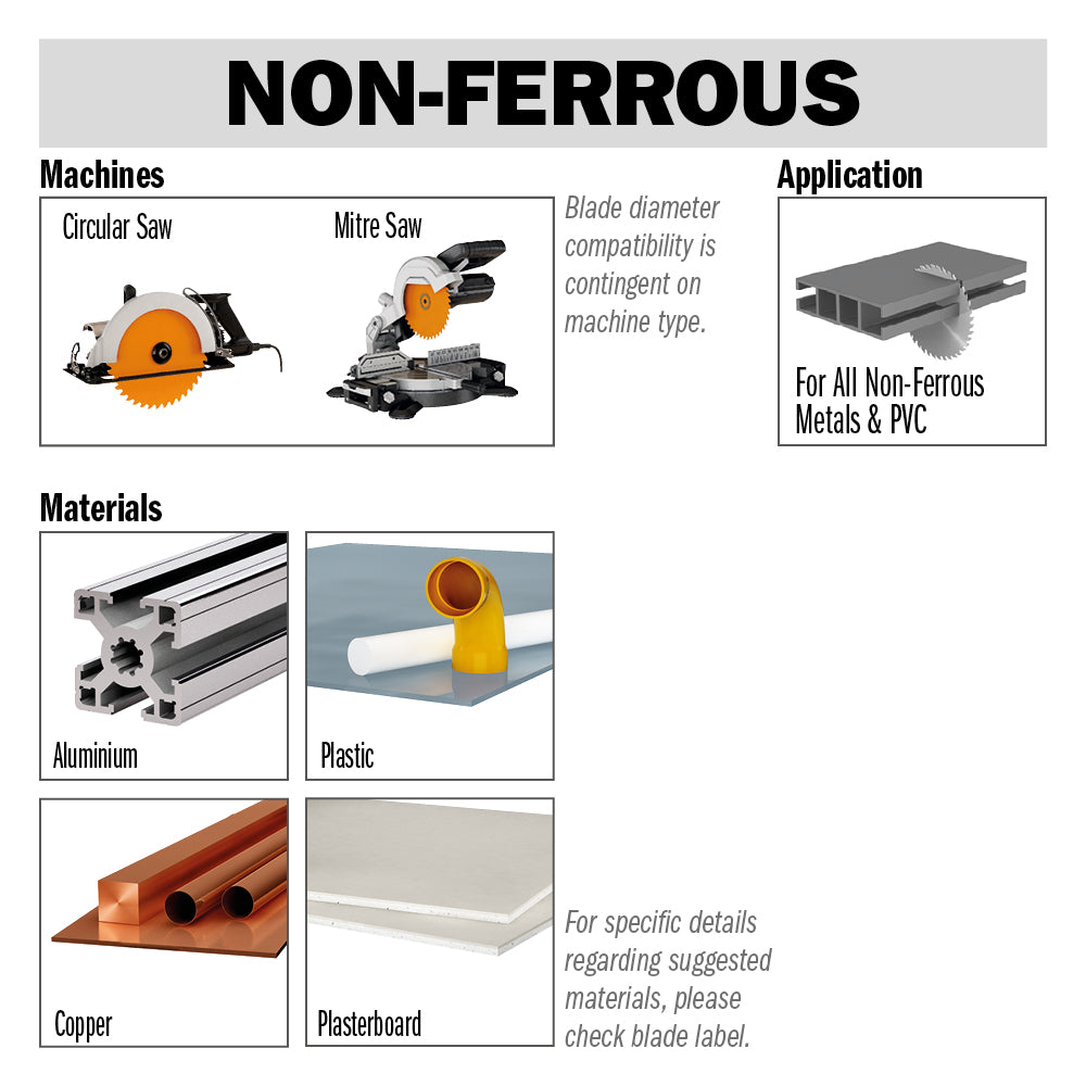 CMT Orange Tools 296.760.52H Industrial non-ferrous metal and laminated panel circular saw blades Industrial Industrial Tools Industrial circular saw blades Woodworking Tools and accessories Ireland Maginn Machinery 03