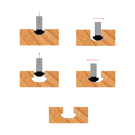 CMT Orange Tools 240.601.04M Grooving System Industrial Industrial Tools Industrial circular saw blades Woodworking Tools and accessories Ireland Maginn Machinery 05