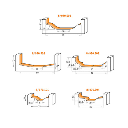 CMT Orange Tools 870.101.11 Stile & Panel Router Bits for MDF industrial industrial Tools Industrial router bits Woodworking Tools and accessories Ireland Maginn Machinery 04