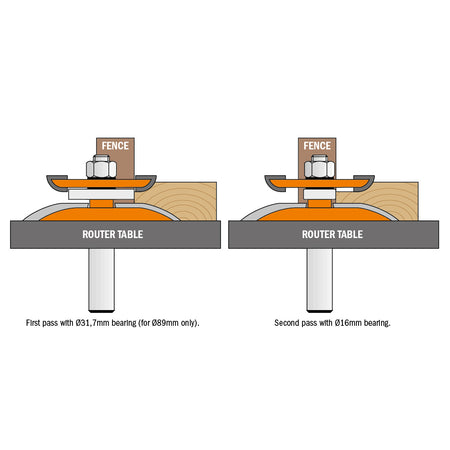 CMT Orange Tools 890.524.11 Raised panel router bits with back cutter industrial industrial Tools Industrial router bits Woodworking Tools and accessories Ireland Maginn Machinery 05