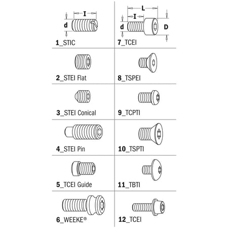 CMT Orange Tools 990.001.00 990 - Screws Hardware Hardware Tools Spare parts and accessories Woodworking Tools and accessories Ireland Maginn Machinery 02