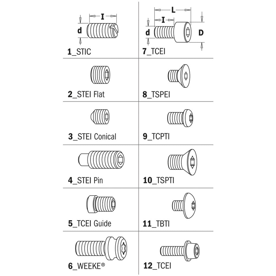 CMT Orange Tools 990.107.00 991 - Screws Hardware Hardware Tools Spare parts and accessories Woodworking Tools and accessories Ireland Maginn Machinery 02