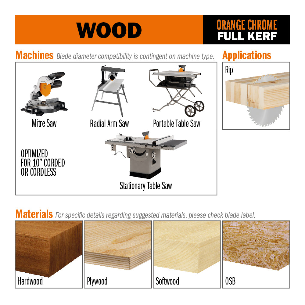 CMT Orange Tools 285.624.10M Ripping Blade - Orange Chrome Industrial Industrial Tools Industrial circular saw blades Woodworking Tools and accessories Ireland Maginn Machinery 04