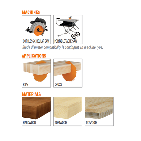 CMT Orange Tools 272.115.24 Contractor ITK Plus Finish Blades Hardware Hardware Tools Circular saw blades CMT Contractor Tools® - ITKPlus® Woodworking Tools and accessories Ireland Maginn Machinery 03