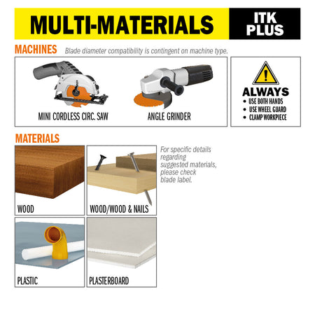 CMT Orange Tools 286.115.01 Multi-Materials Carbide Wheel for Angle Grinder Industrial Industrial Tools Industrial circular saw blades Woodworking Tools and accessories Ireland Maginn Machinery 02