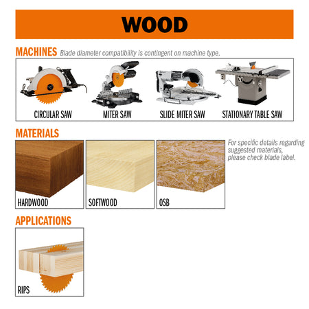 CMT Orange Tools 290.216.24M Rip circular saw blades, for portable machines Industrial Industrial Tools Industrial circular saw blades Woodworking Tools and accessories Ireland Maginn Machinery 08