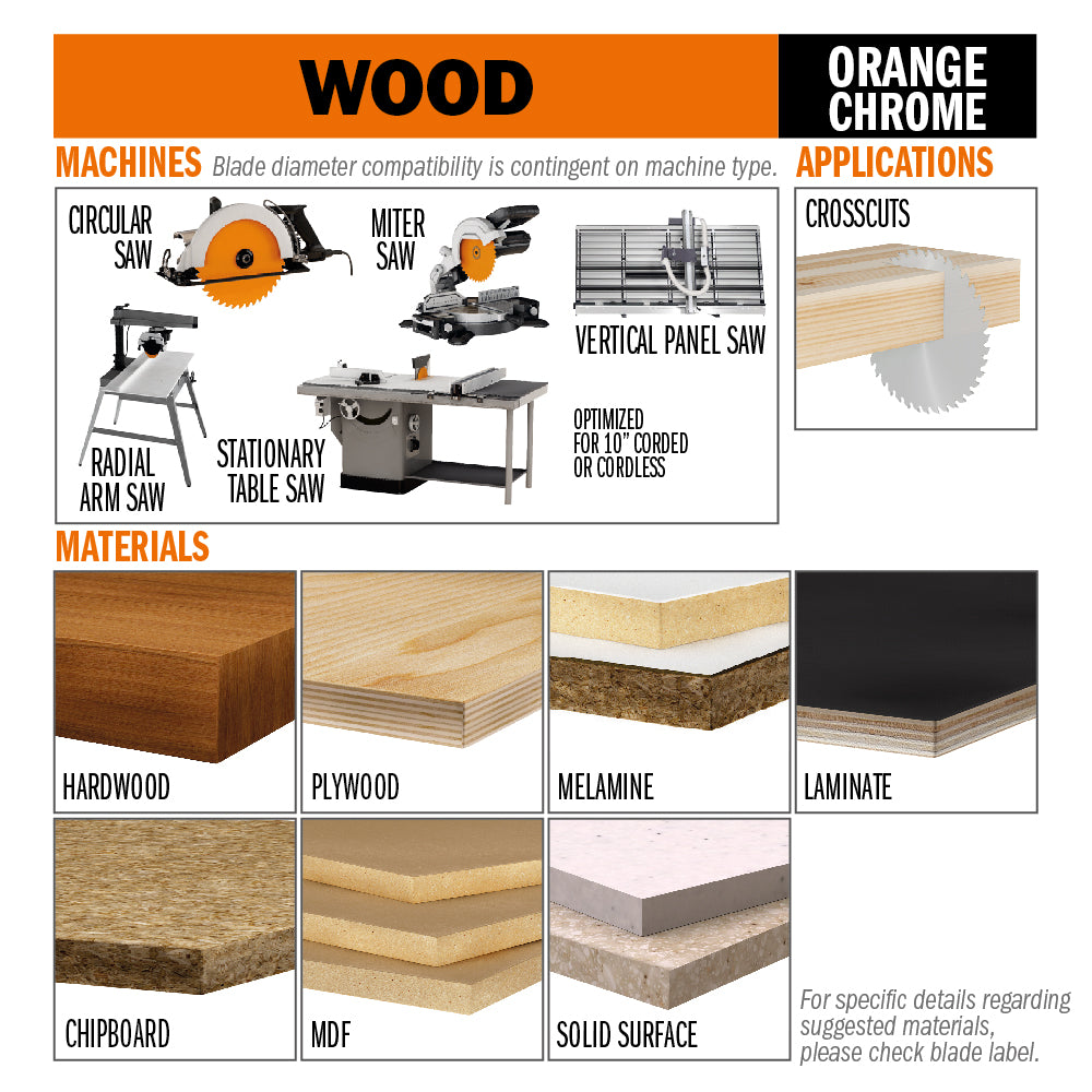 CMT Orange Tools 281.790.54FF Industrial low noise & chrome coated circular saw blades with TCG grind Industrial Industrial Tools Industrial circular saw blades Woodworking Tools and accessories Ireland Maginn Machinery 06
