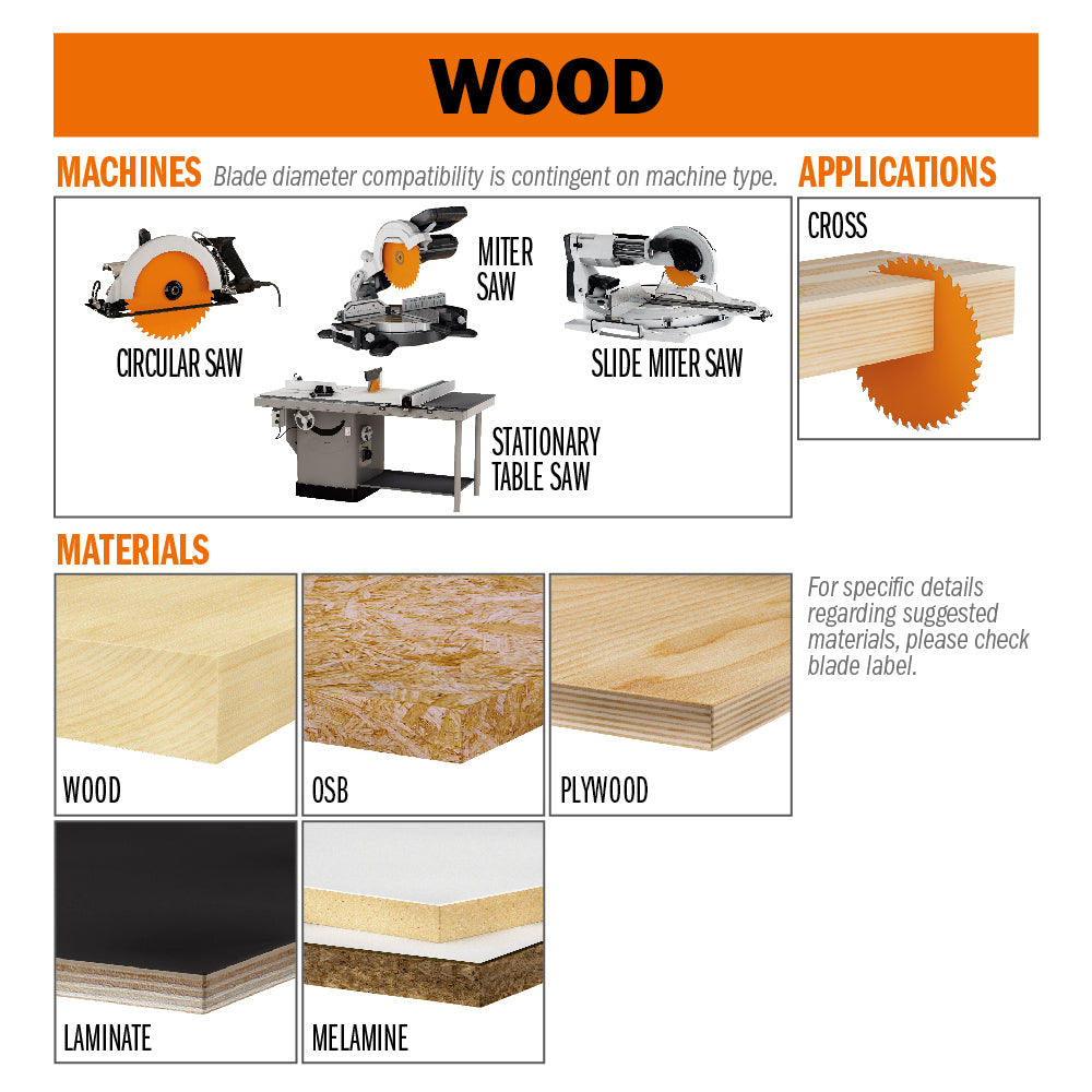CMT Orange Tools 292.150.40H Fine cut-off circular saw blades Finishing Industrial Industrial Tools Industrial circular saw blades Woodworking Tools and accessories Ireland Maginn Machinery 05