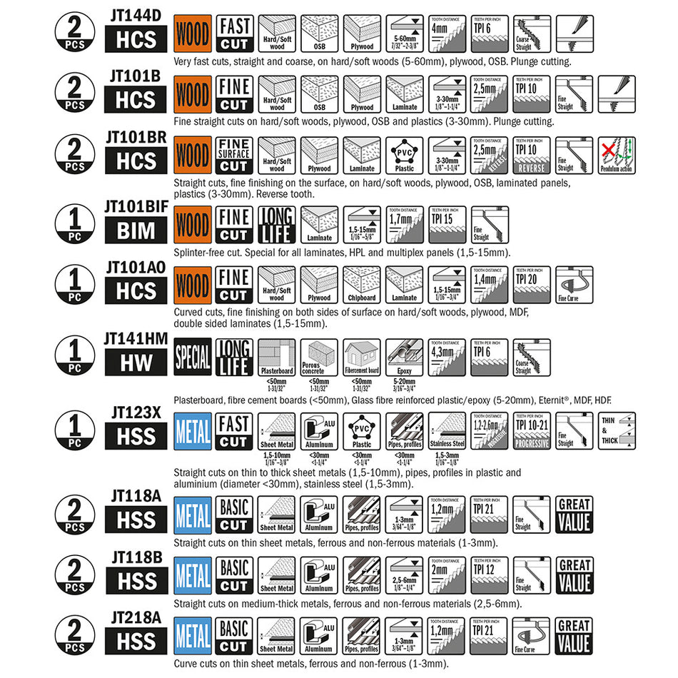 CMT Orange Tools JT016 Set 16 Jig Saw Blade Hardware Hardware Tools Jig saw blades Woodworking Tools and accessories Ireland Maginn Machinery 02
