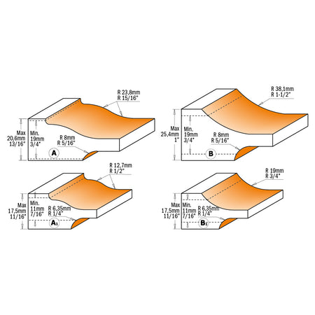 CMT Orange Tools 990.524.11 Raised panel router bits with back cutter industrial industrial Tools Industrial router bits Woodworking Tools and accessories Ireland Maginn Machinery 03