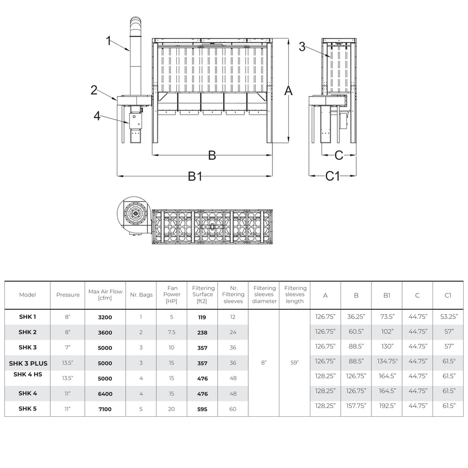 Coima SHK Series