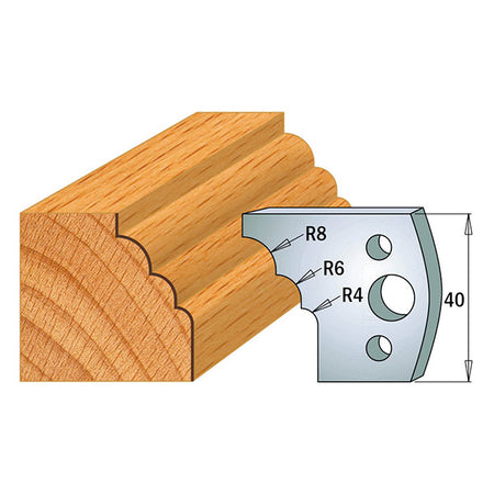 CMT Orange Tools 690.133 Profile knives 690.133 Limiters 691.133 industrial industrial Tools Cutter heads & knives Woodworking Tools and accessories Ireland Maginn Machinery