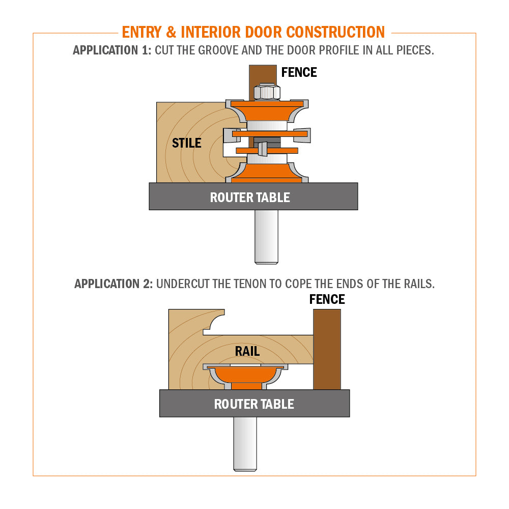 CMT Orange Tools 855.806.11 2-Piece Entry Door Router Bit Set industrial industrial Tools Industrial router bits Woodworking Tools and accessories Ireland Maginn Machinery 05