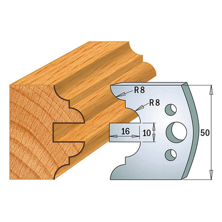 CMT Orange Tools 690.522 Profile knives 690.522 Limiters 691.522 industrial industrial Tools Cutter heads & knives Woodworking Tools and accessories Ireland Maginn Machinery