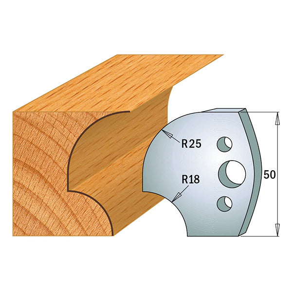 CMT Orange Tools 690.549 Profile knives 690.549 Limiters 691.549 industrial industrial Tools Cutter heads & knives Woodworking Tools and accessories Ireland Maginn Machinery