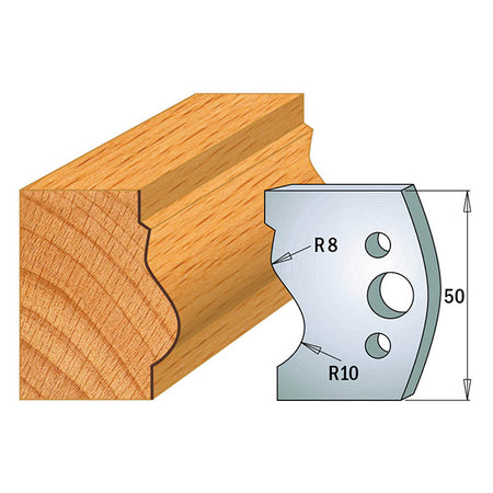 CMT Orange Tools 690.510 Profile knives 690.510 Limiters 691.510 industrial industrial Tools Cutter heads & knives Woodworking Tools and accessories Ireland Maginn Machinery