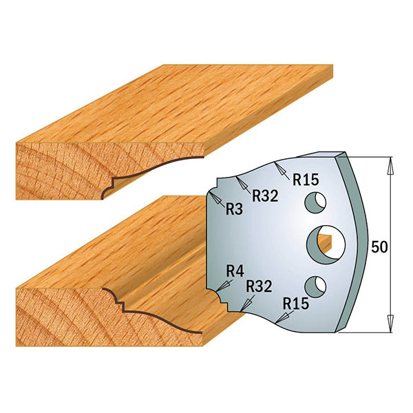 CMT Orange Tools 690.568 Profile knives 690.568 Limiters 691.568 industrial industrial Tools Cutter heads & knives Woodworking Tools and accessories Ireland Maginn Machinery