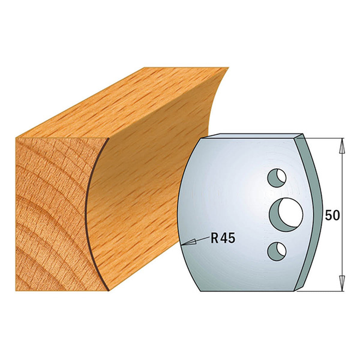 CMT 691.554 Limiters Only