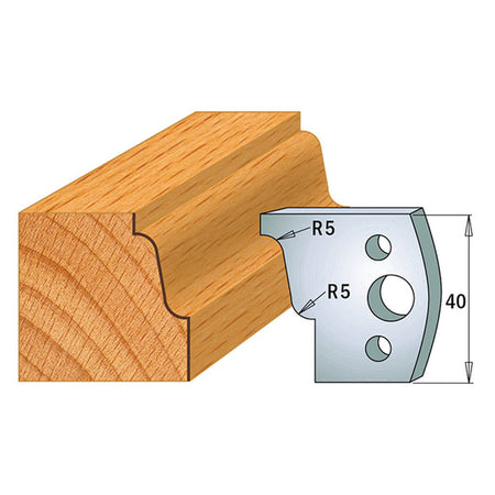 CMT 691.031 Limiters Only