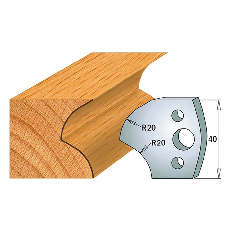 CMT 691.120 Limiters Only