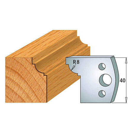 CMT 691.067 Limiters Only