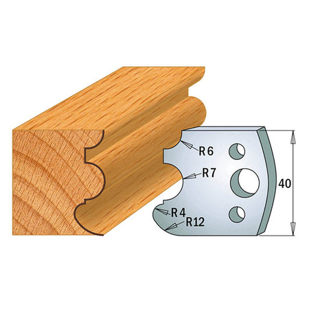 CMT 691.088 Limiters Only