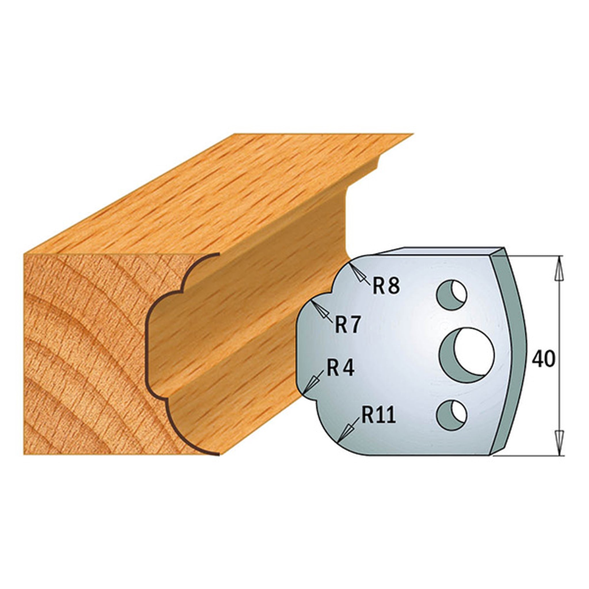 CMT 691.023 Limiters Only