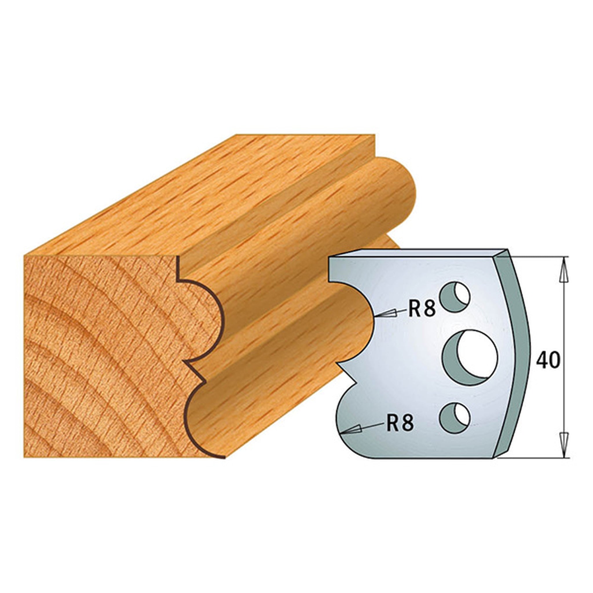 CMT 691.028 Limiters Only