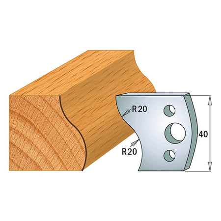 CMT 691.009 Limiters Only