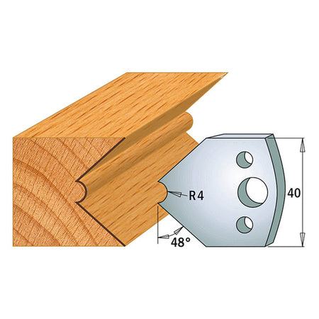 CMT 691.080 Limiters Only