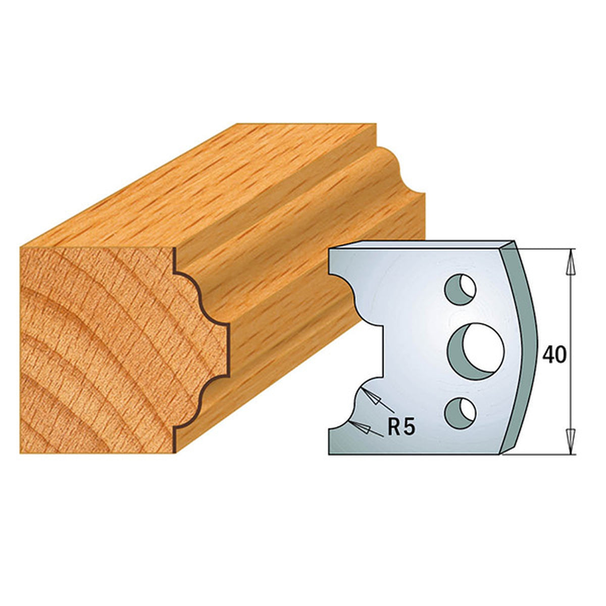 CMT 691.025 Limiters Only