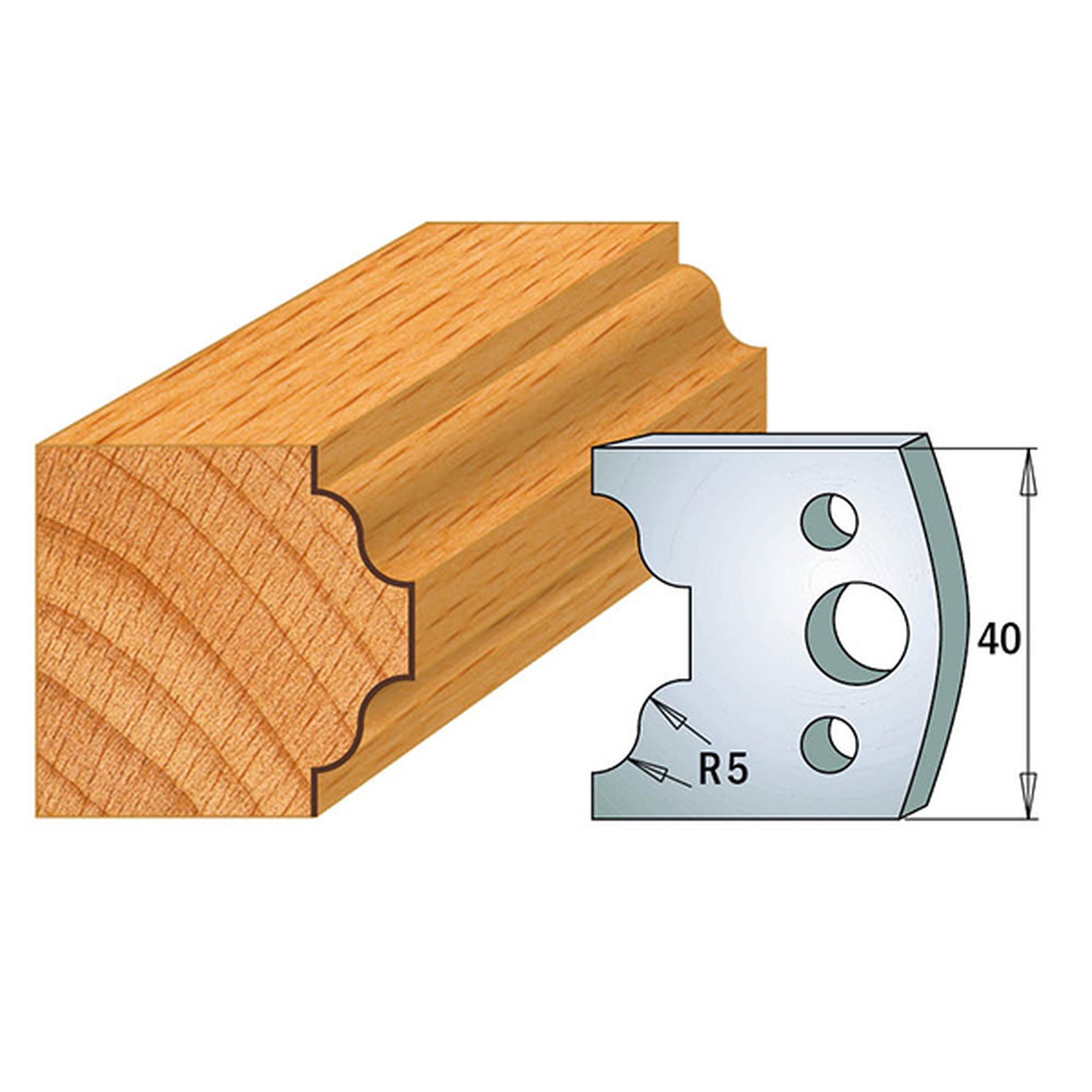 CMT 691.025 Limiters Only