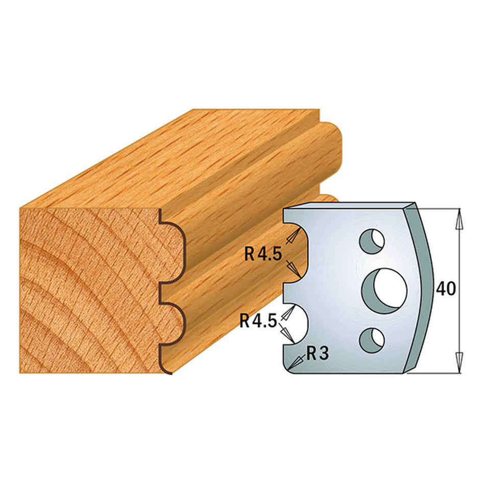 CMT 691.007 Limiters Only